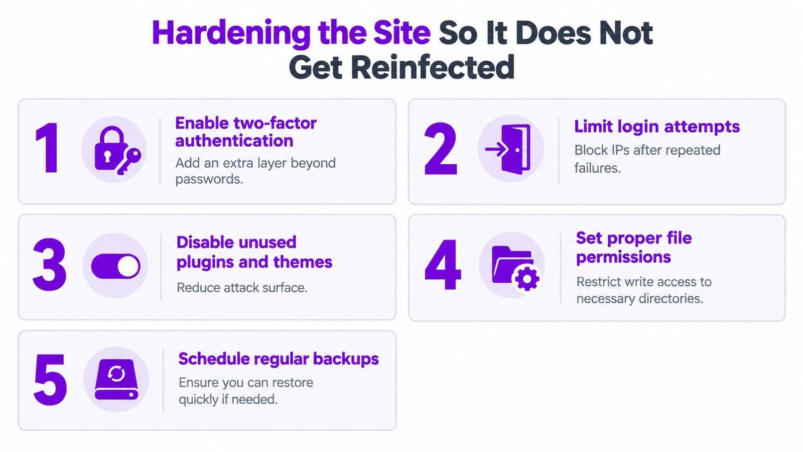 A checklist of five essential security tips to prevent website reinfection after a malware attack.